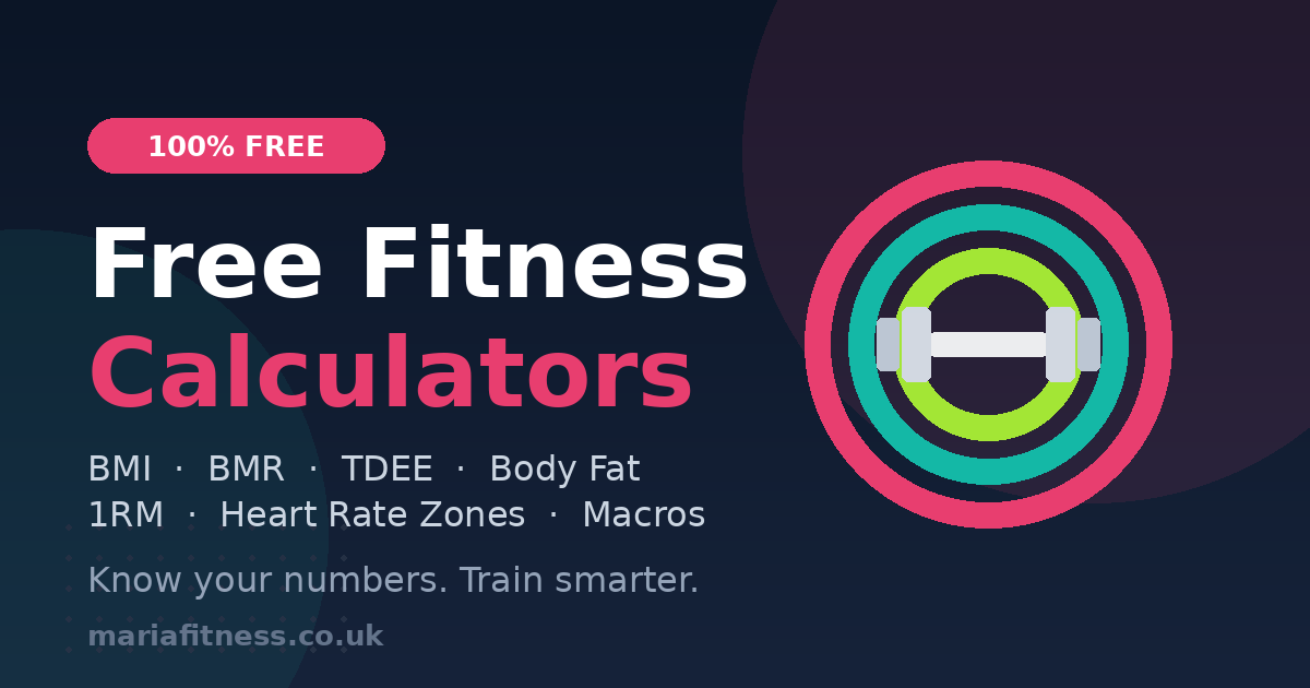 Free Fitness Calculators